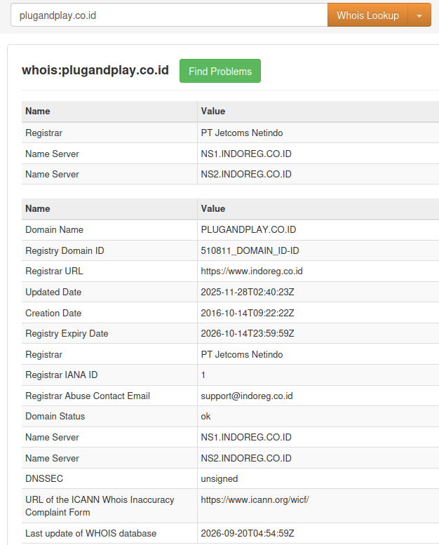Public whois record for plugandplay[.]co[.]id showing a 2016 creation date, Indonesian registrar PT Jetcoms Netindo, and unsigned DNSSEC