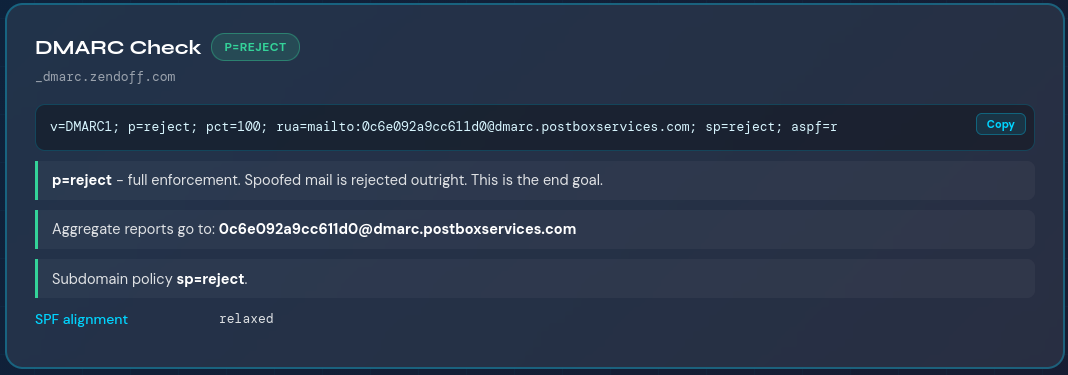 DMARC check in the Postbox Services Domain Health tool: policy p=reject (full enforcement), aggregate reports routed to a dmarc.postboxservices.com address, subdomain policy sp=reject, relaxed SPF alignment