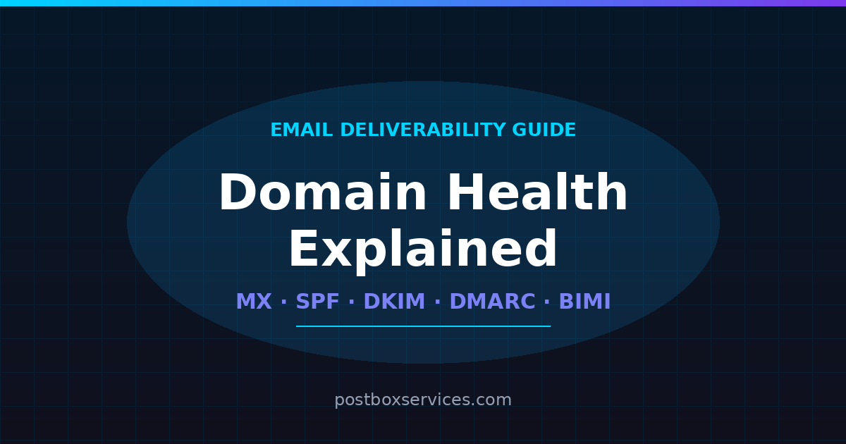 Email Domain Health Check: 8 Checks Every Domain Needs