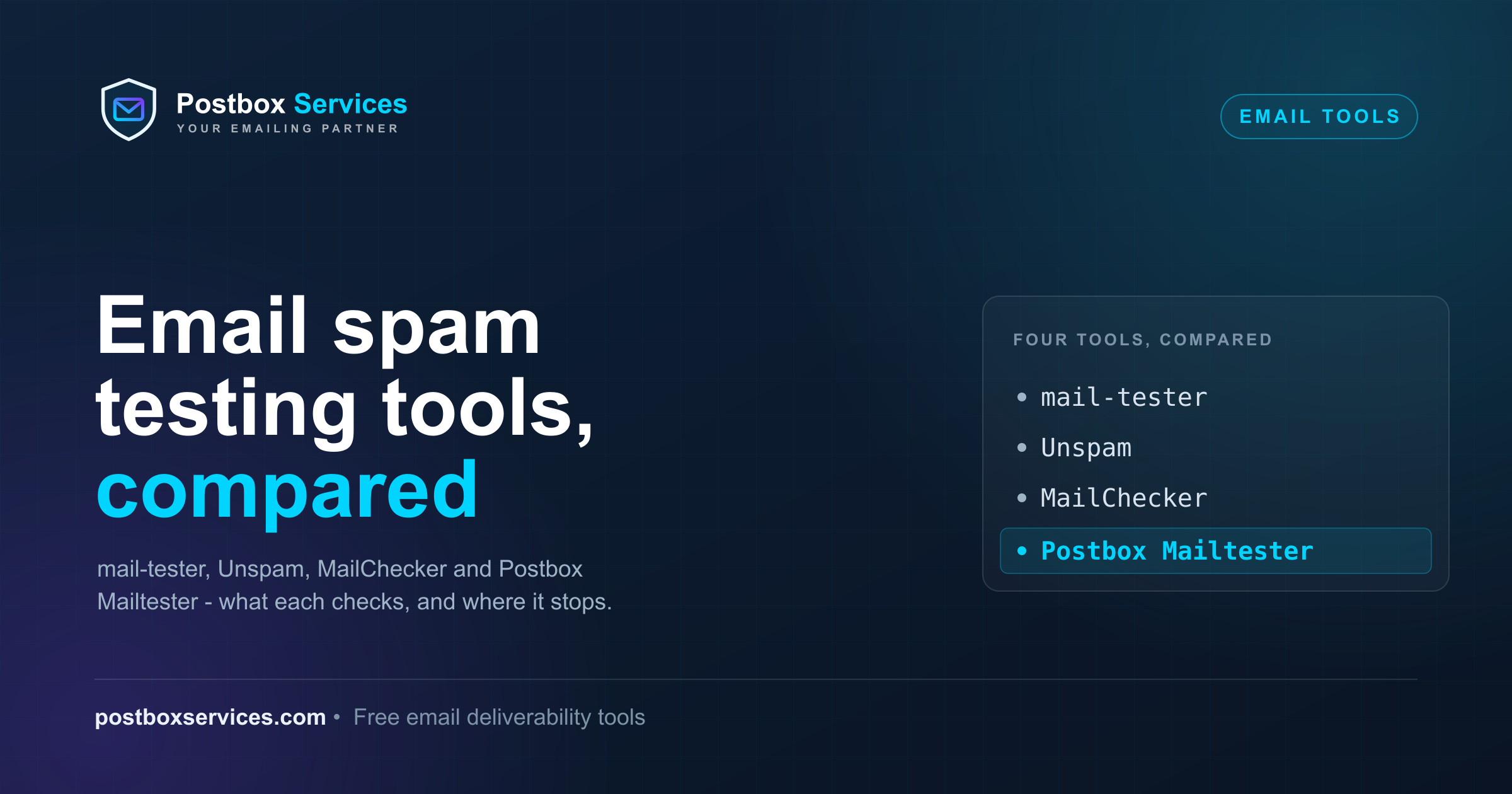 Email spam testing tools compared - mail-tester, Unspam, MailChecker and Postbox Mailtester - Postbox Services