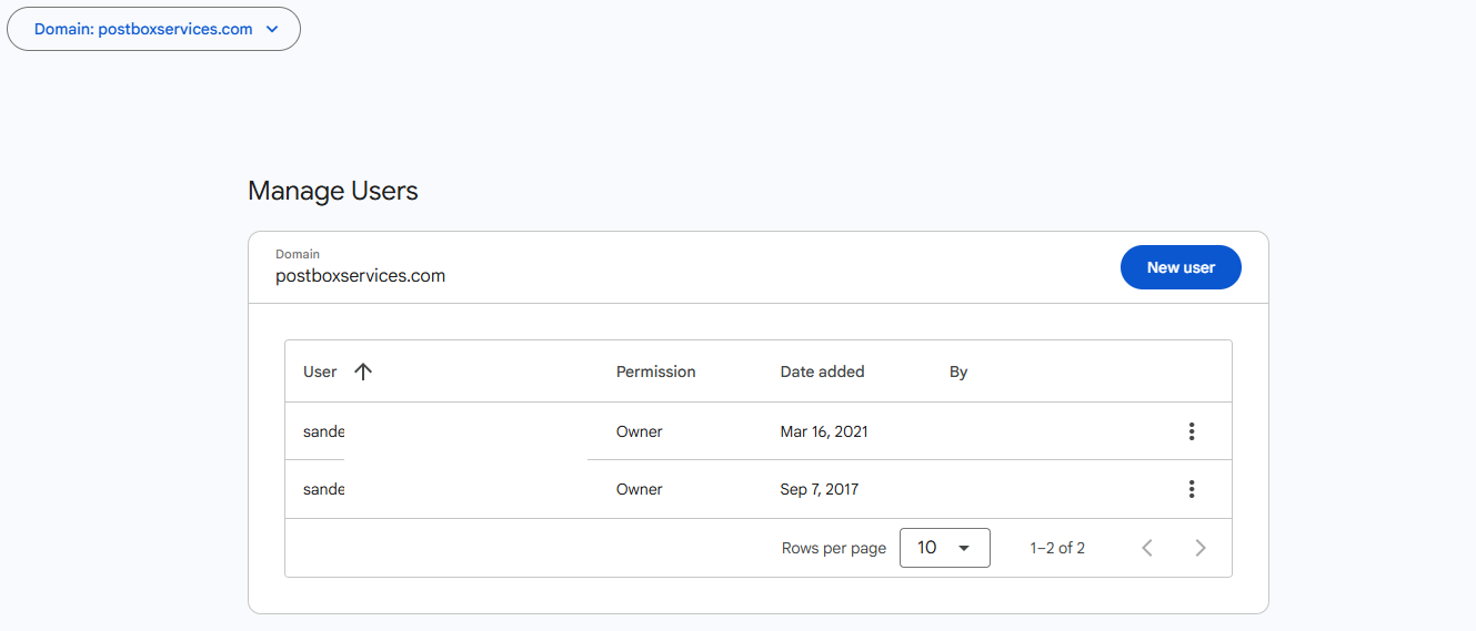 Google Postmaster Tools Manage Users screen for a domain, listing users with permission and date added