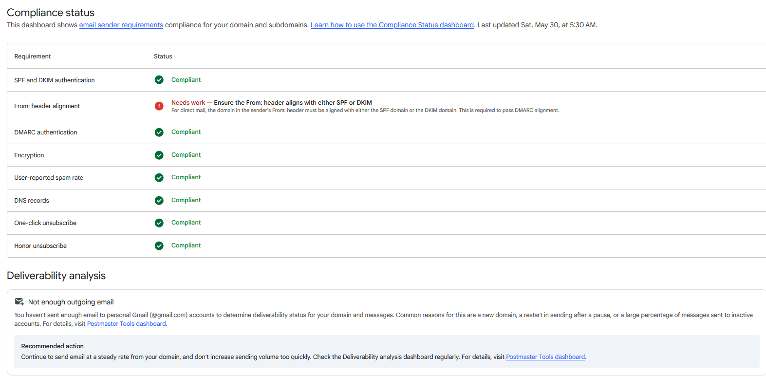 Postmaster Tools Compliance Status showing From: header alignment flagged as Needs work