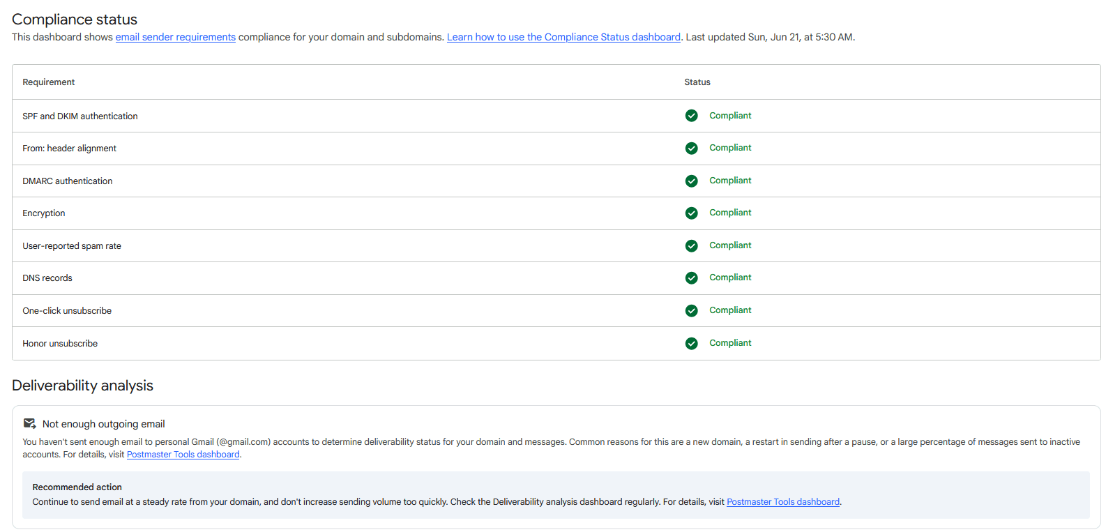 Postmaster Tools Deliverability Analysis showing the not enough outgoing email verdict