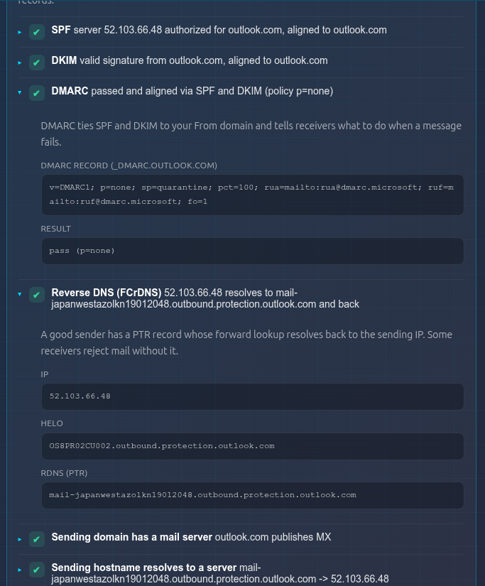 The DMARC and Reverse DNS rows expanded, showing the DMARC record with its pass result and the sending IP's forward-confirmed PTR