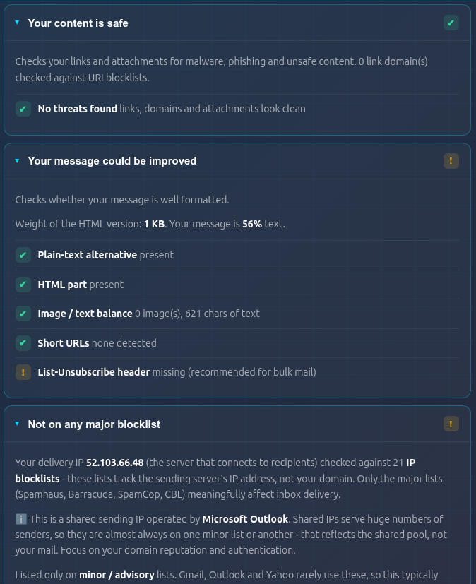 Three panels: content safety with no threats found, formatting checks with a List-Unsubscribe note, and the blocklist panel showing the shared-IP note for a Microsoft Outlook pool IP