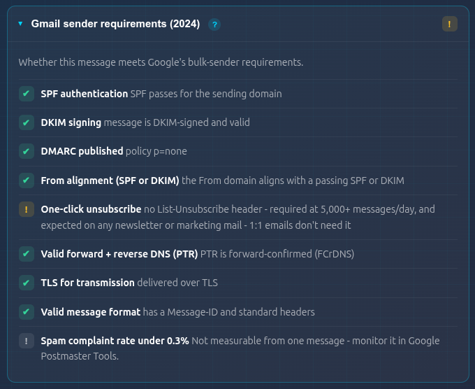 The Gmail sender requirements panel: authentication and DNS items green, one-click unsubscribe and spam-complaint rate as neutral notes