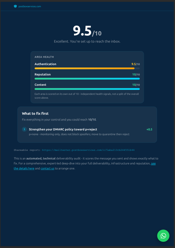 A page of the downloaded PDF audit showing the 9.5 out of 10 score, the Area Health bars, the What to fix first action plan and the shareable report link