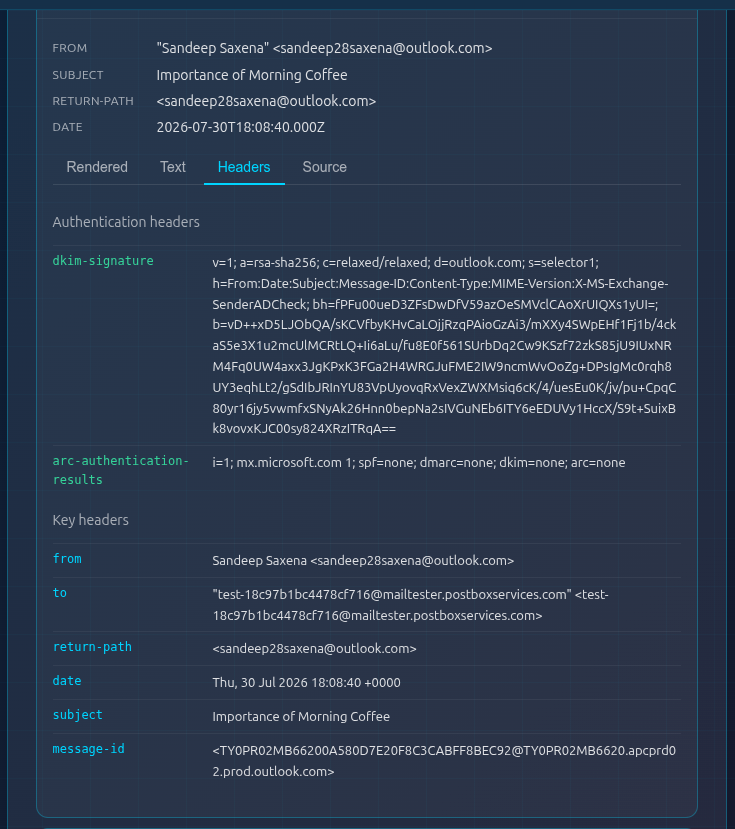 The Headers tab showing the DKIM-Signature and ARC-Authentication-Results headers on top and key headers - From, To, Return-Path, Date, Subject, Message-ID - below