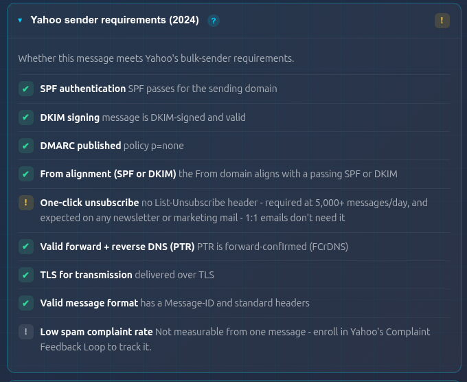 The Yahoo sender requirements panel with the same items evaluated against Yahoo's rules
