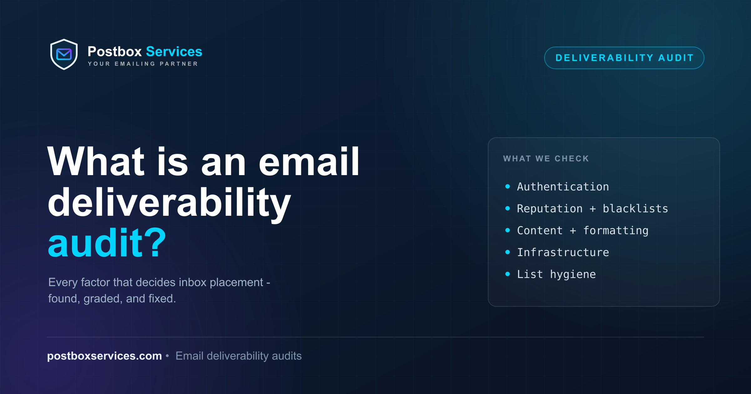 What is an email deliverability audit - what we check, found, graded and fixed - Postbox Services