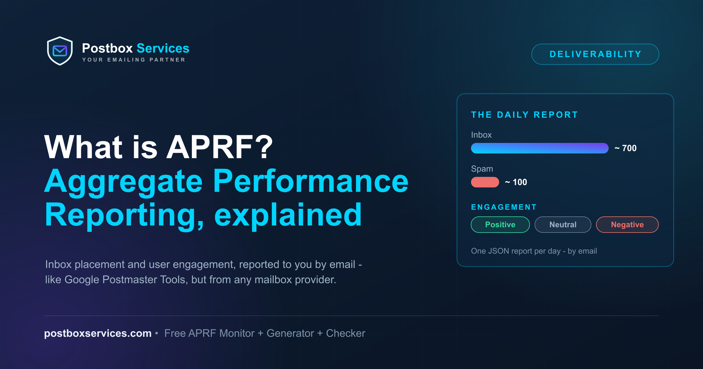 What is APRF? Aggregate Performance Reporting - inbox placement and engagement reports, emailed to you like Google Postmaster Tools but from any provider.