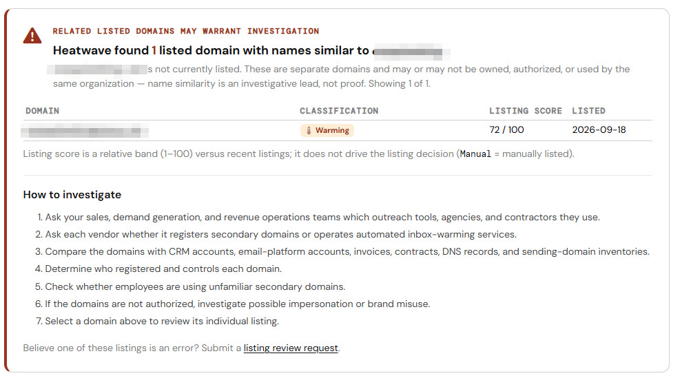 Validity Heatwave 'related listed domains' panel: a similarly-named sibling domain is listed for warming while the queried domain is not, with a how-to-investigate checklist (domain names blurred)
