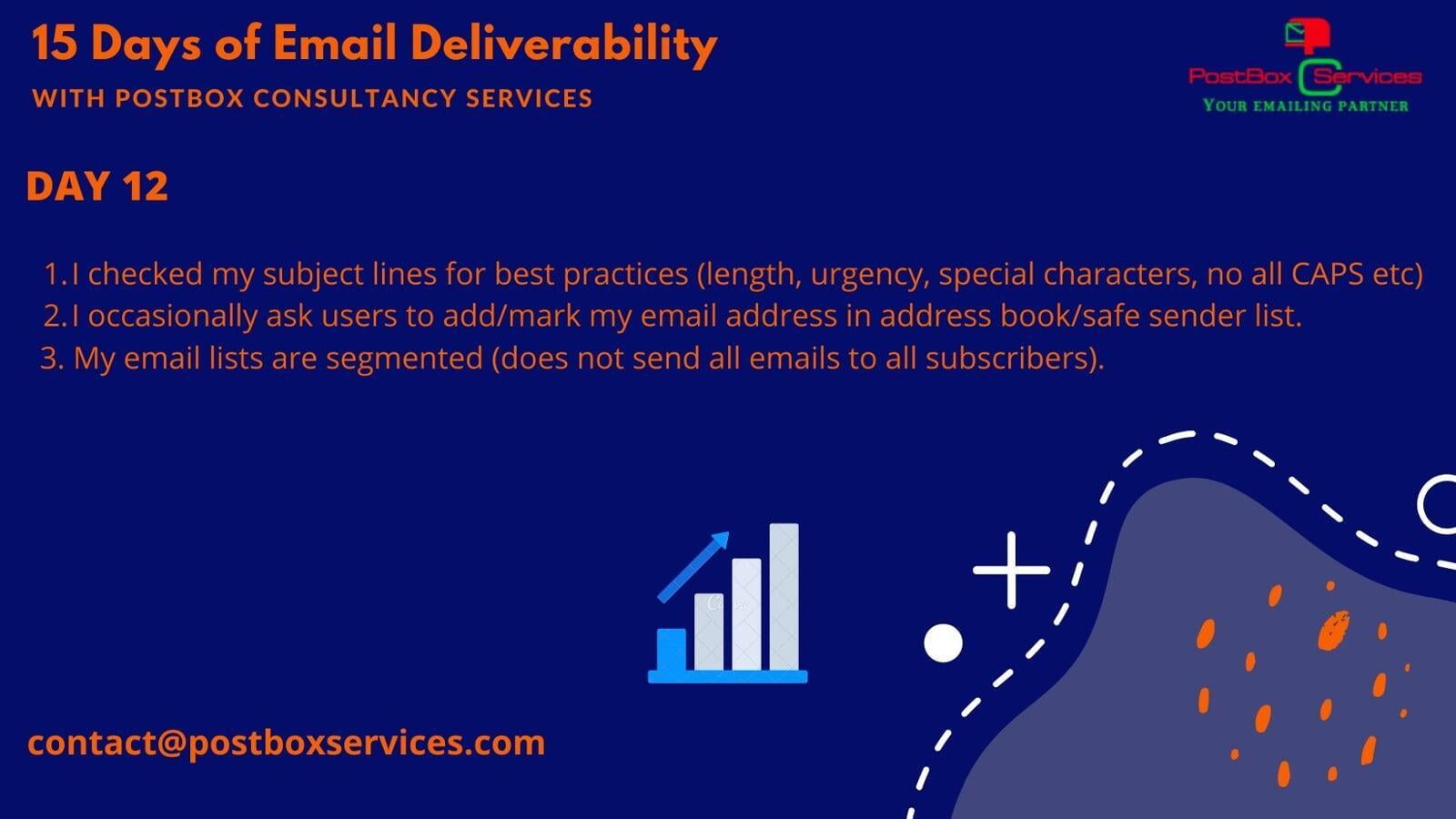 Day 12 Email Deliverability