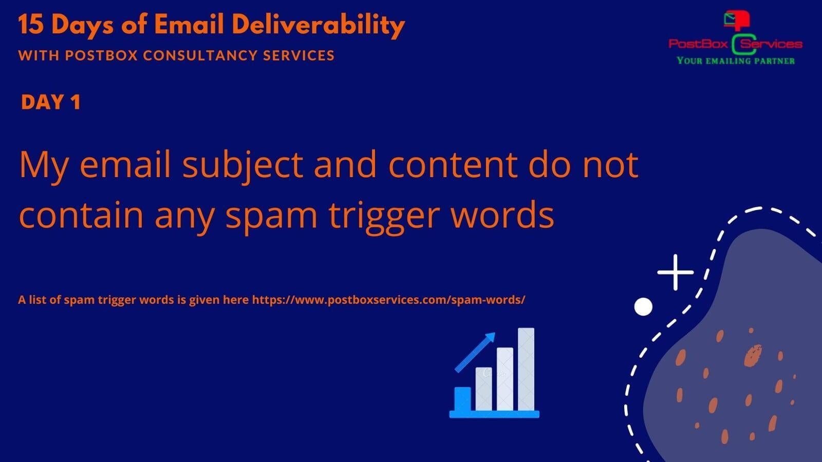 Day 1 Email Deliverability