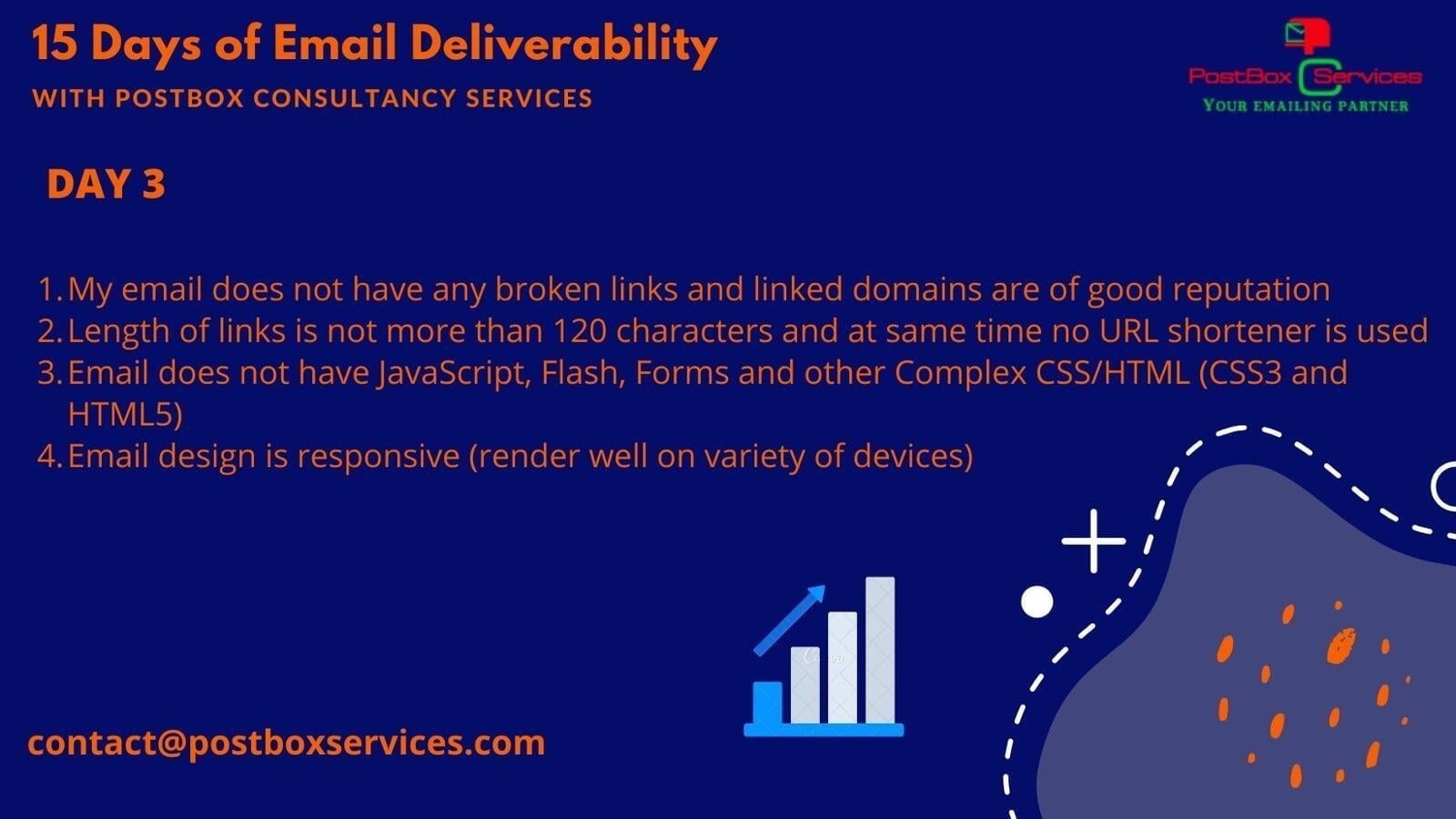Day 3 Email Deliverability