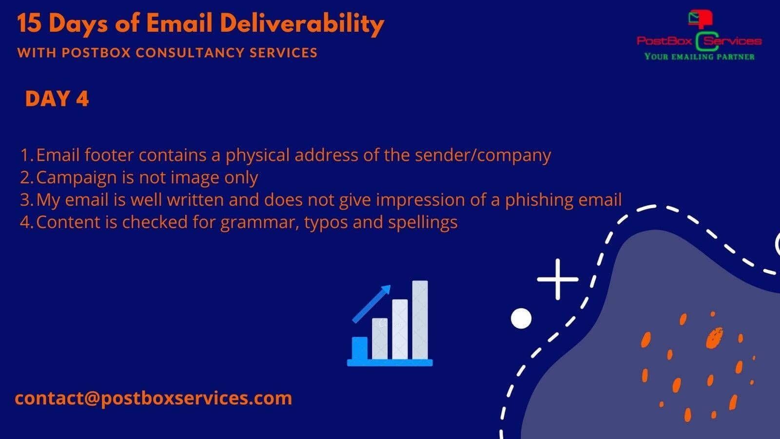 Day 4 Email Deliverability