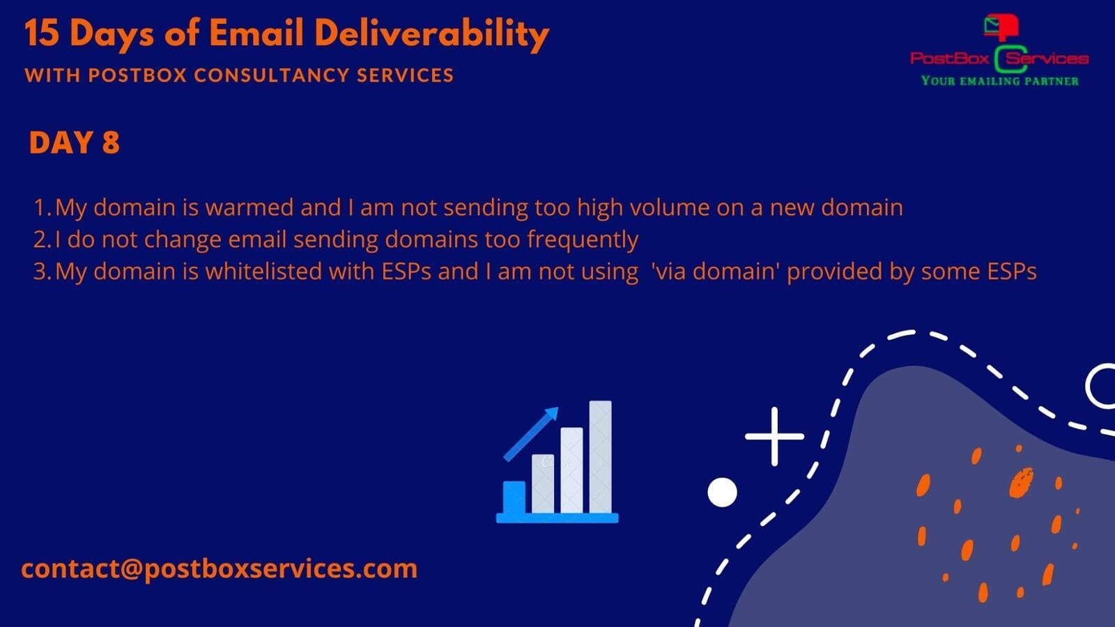 Day 8 Email Deliverability