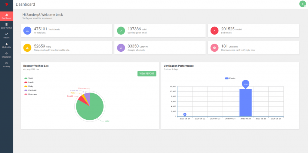 BounceKick-Dashboard