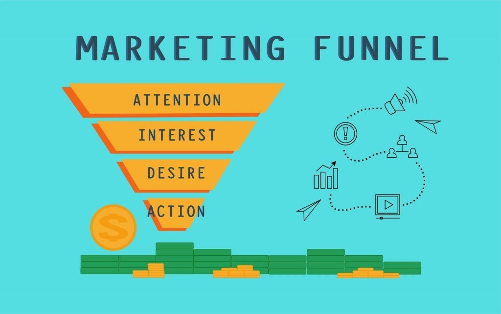 Top 5 Best Marketing Funnel Building Agencies and Platforms