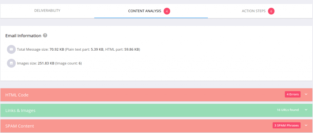 GlockApps Content Analysis Tab