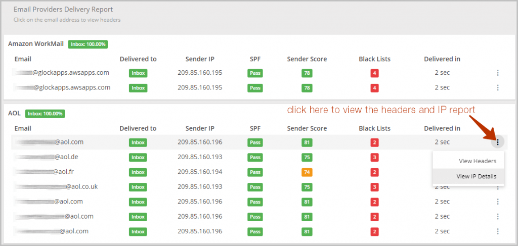 GlockApps Test IP and Header Details