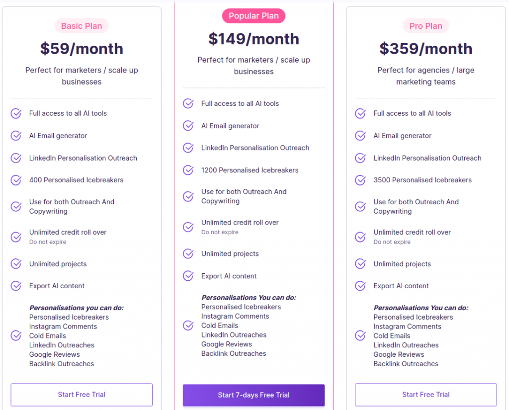 Smartwriter Pricing