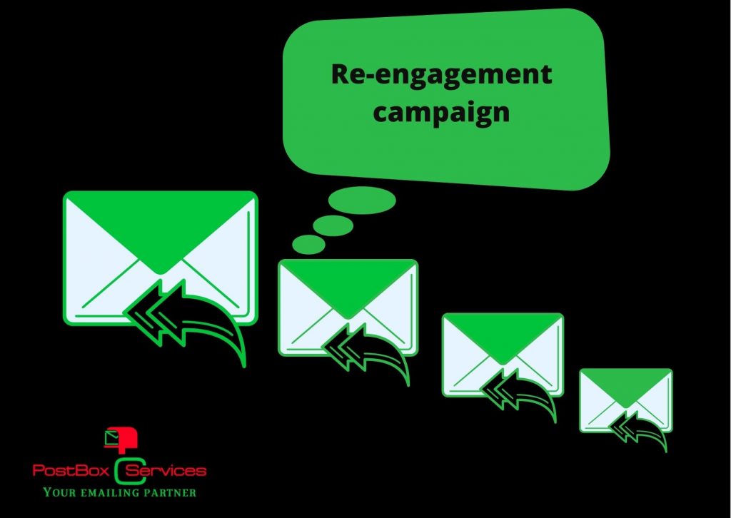 re-engagement campaign