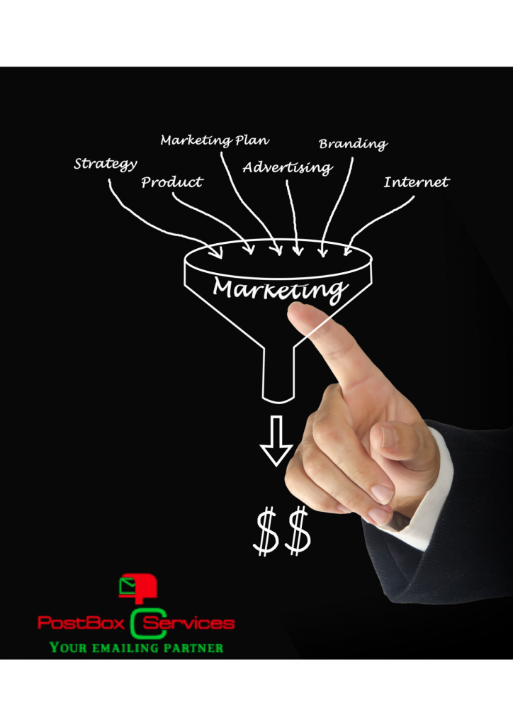 Lead nurturing funnel