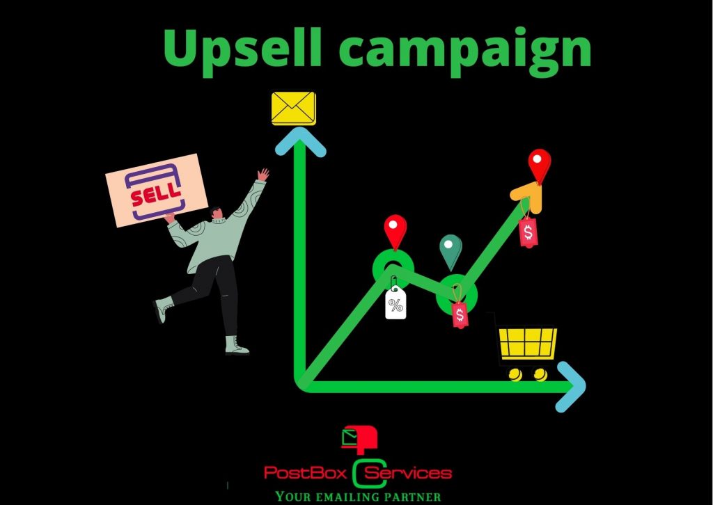 upsell campaign