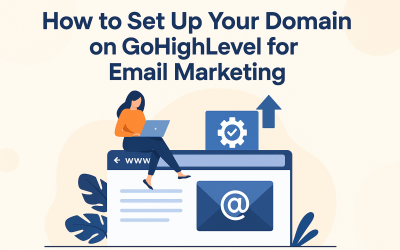 setting up domain in Gohighlevel for email marketing