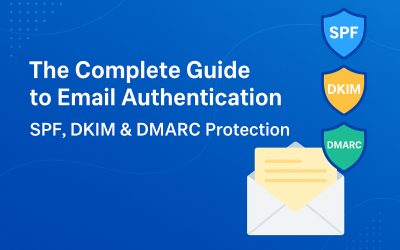 SPF, DKIM, and DMARC email authentication protocols protecting domain from spoofing attacks