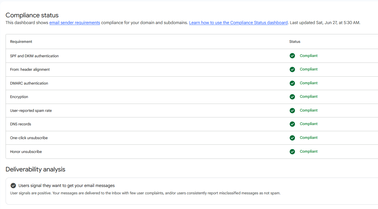 Postmaster Tools showing the positive verdict: users signal they want to get your email messages, with full compliance