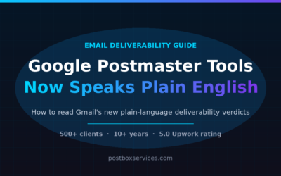 Google Postmaster Tools Plain English Verdicts